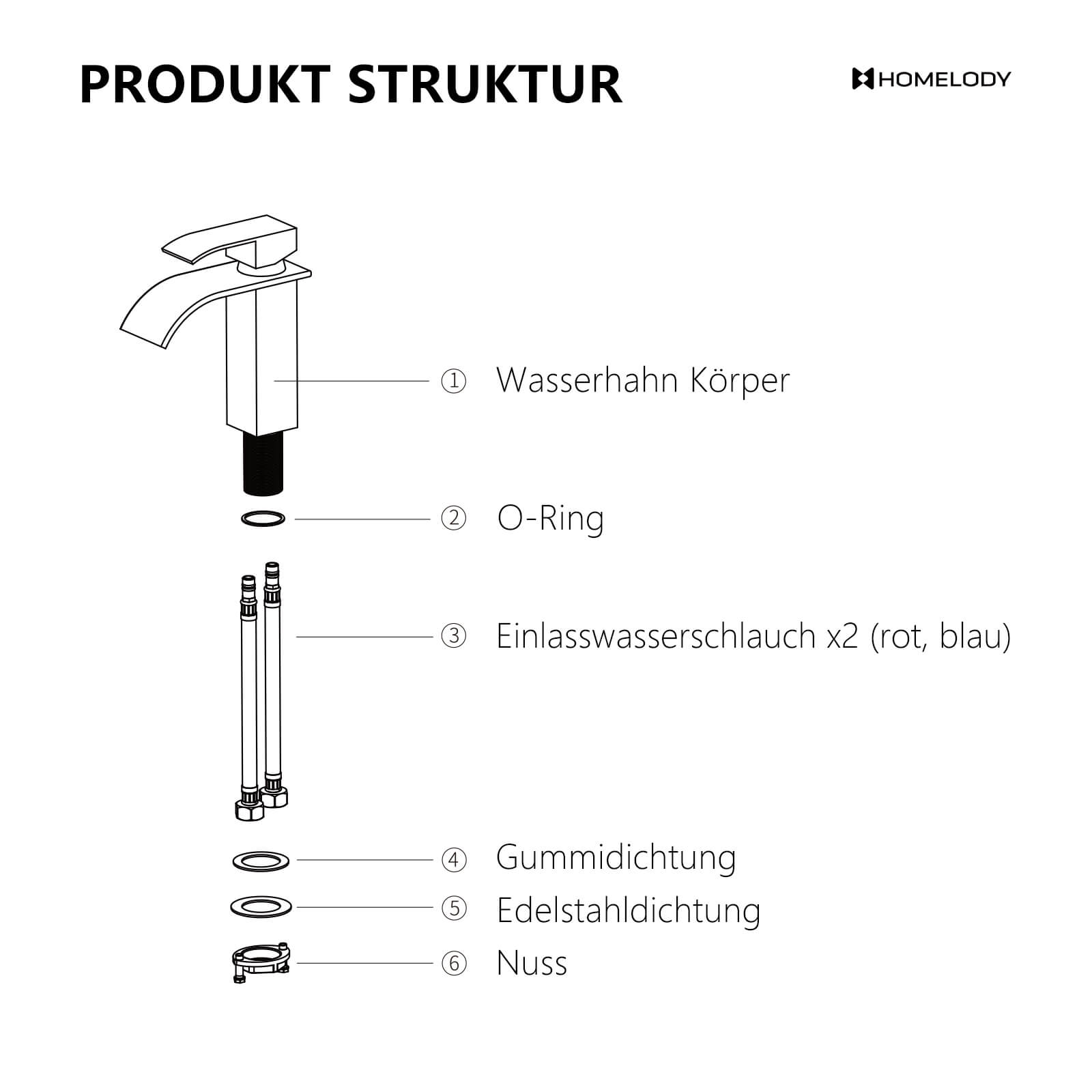 Homelody Wasserfall-Mischbatterie Schwarz Kupfer Badarmatur mit abgeflachtem Auslauf für niedriges Waschbecken und Handspüler